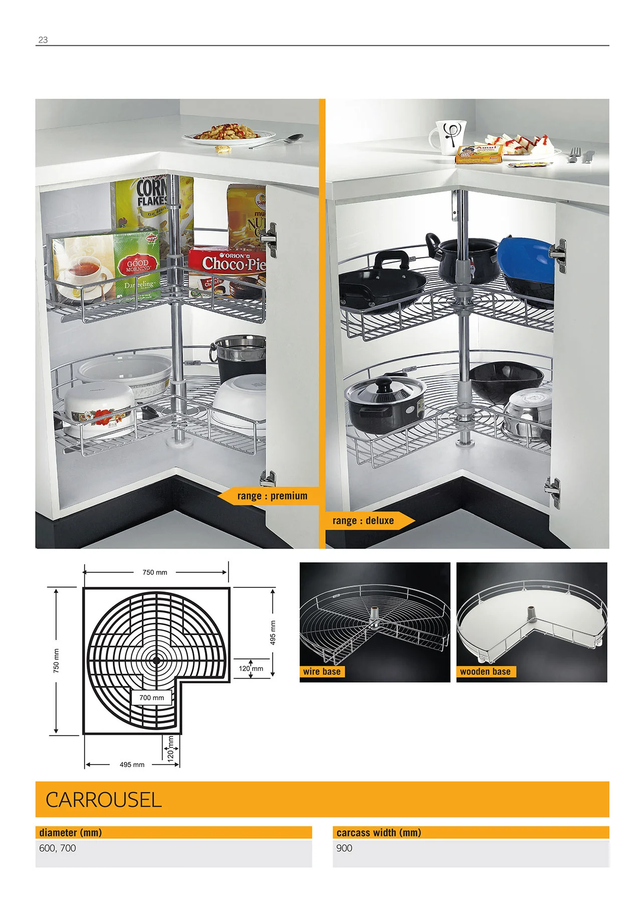 kitchen access 2 wm